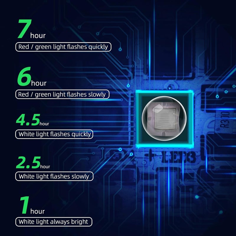 HeiyRC ضوء فلاش ميني درون - LEDs فائقة السطوع لـ DJI Air 3S/Neo/Avata 2/Mini 4K/3 Pro/4 Pro/2S/Mavic 3/Mavic 2/SE - Image 2